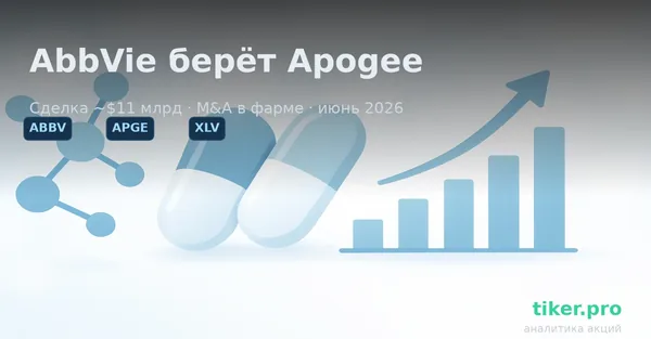 AbbVie покупает Apogee Therapeutics за ~$11 млрд: сделка и новая волна M&A в фарме